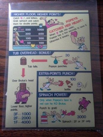 Popeye Instruction Card