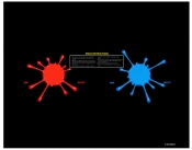 Ataxx CPO-Control Panel Overlay